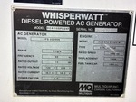 Generator with 