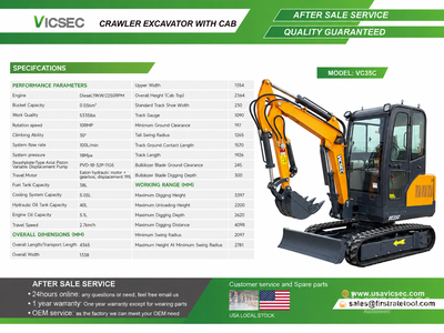 2026 VICSEC VC35C Mini Excavator (Unused)
