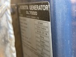 Generator with