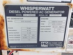 Generator with