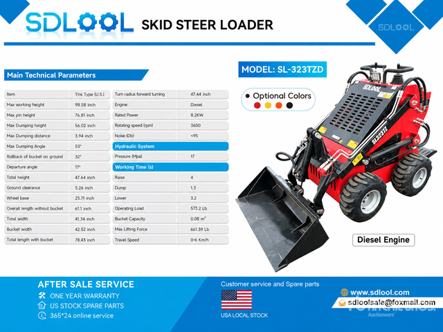 Skid Steer Loaders