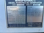 Generator with 