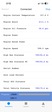 4 Transmision with Engine Hours