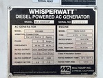 Generator with