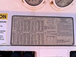 Configuration with
