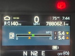 General Appearance with Hour Meter / Odometer