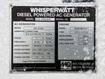 Generator with