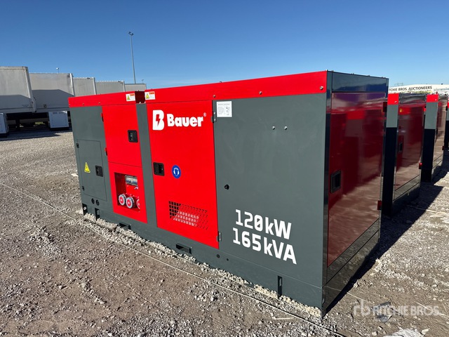 Generators and Power Equipment