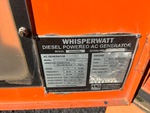 Generator with 