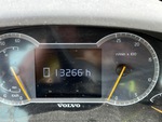 Control Station with Hour Meter / Odometer