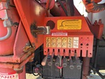 4 Configuration with