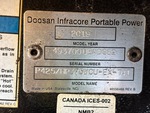 General Appearance with Unit Serial Number