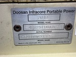 General Appearance with Unit Serial Number