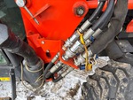 Hydraulics with