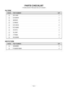 Quantity of Truck Parts