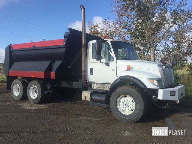 фото и видео