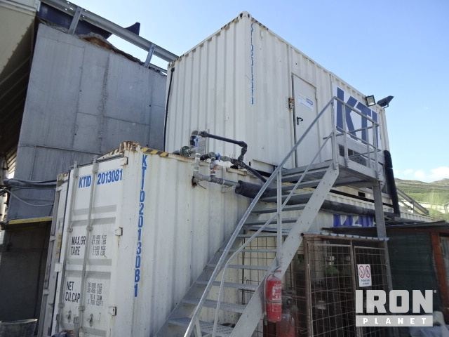 Qty of KTI & Indesa CCWP & FLIP Plants